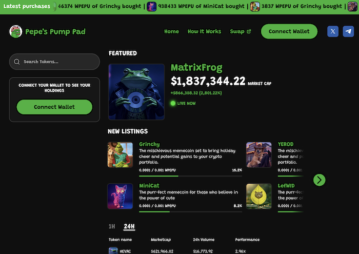 $PEPU and $WEPE: Meme Cash Defy Down Market Traits $PEPU and $WEPE: Meme Cash Defy Down Market Traits